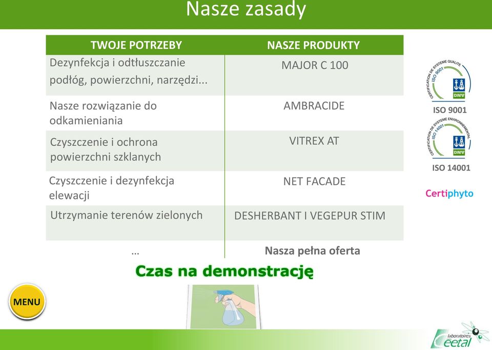 Czyszczenie i dezynfekcja elewacji Utrzymanie terenów zielonych NASZE PRODUKTY MAJOR C