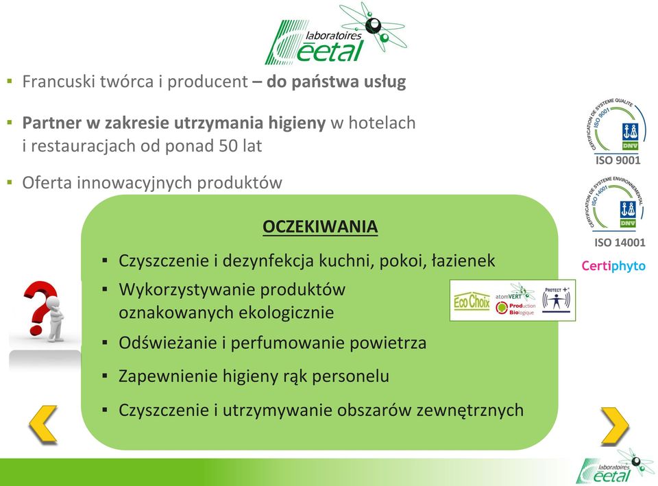 kuchni, pokoi, łazienek Wykorzystywanie produktów oznakowanych ekologicznie Odświeżanie i perfumowanie