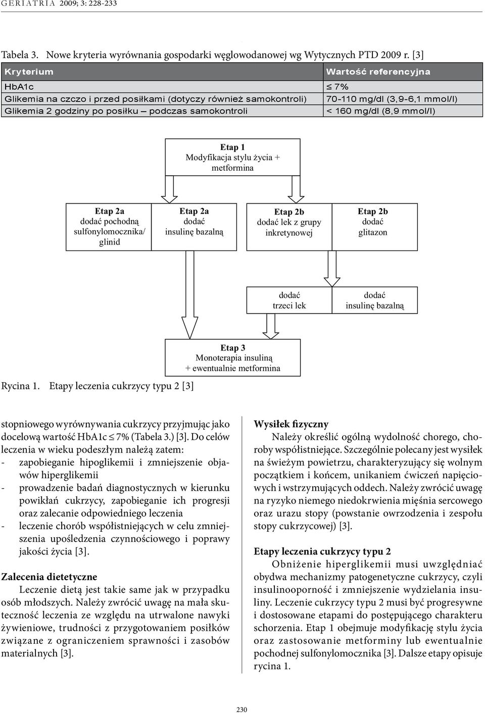 mg/dl (8,9 mmol/l) Etap 1 Modyfikacja stylu życia + metformina Etap 2a pochodną sulfonylomocznika/ glinid Etap 2a insulinę bazalną Etap 2b lek z grupy inkretynowej Etap 2b glitazon trzeci lek