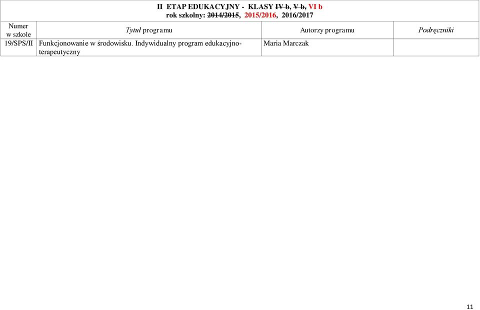 Autorzy Podręczniki 19/SPS/II Funkcjonowanie w