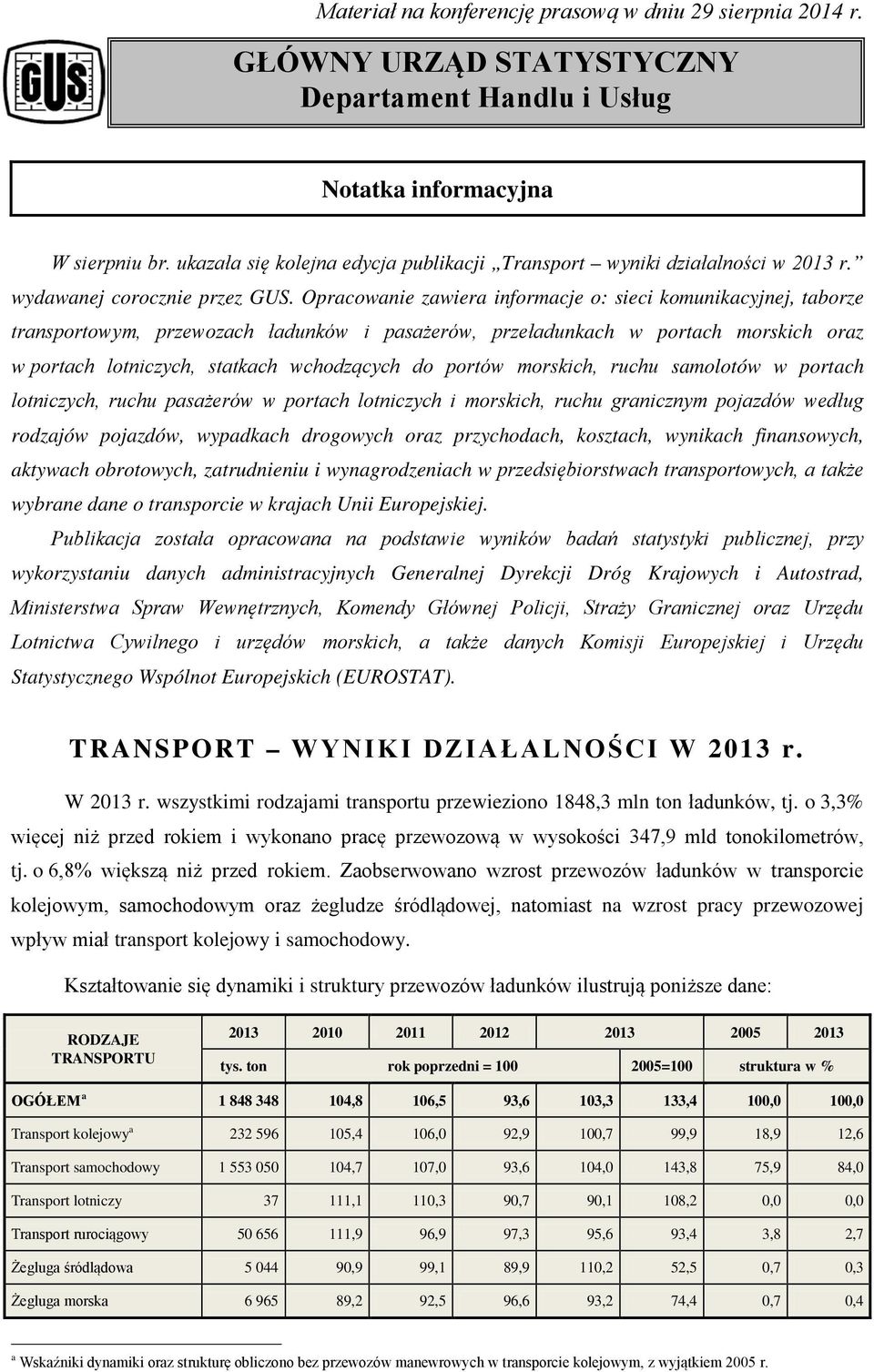 Opracowanie zawiera informacje o: sieci komunikacyjnej, taborze transportowym, przewozach ładunków i pasażerów, przeładunkach w portach morskich oraz w portach lotniczych, statkach wchodzących do