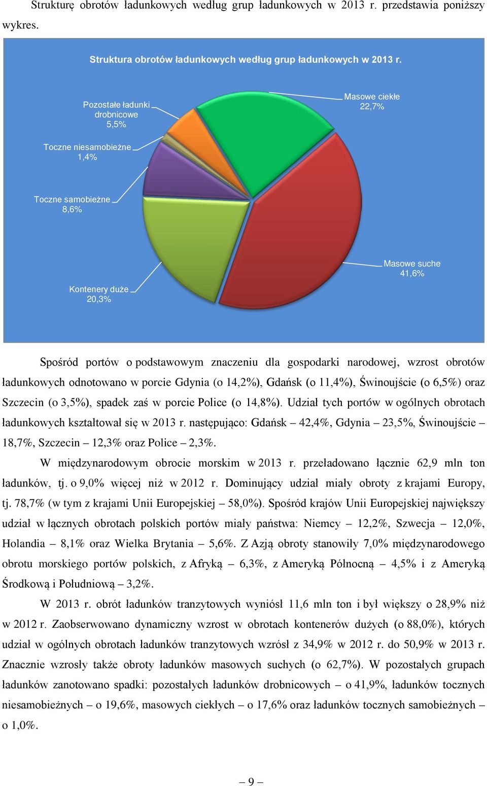 narodowej, wzrost obrotów ładunkowych odnotowano w porcie Gdynia (o 14,2%), Gdańsk (o 11,4%), Świnoujście (o 6,5%) oraz Szczecin (o 3,5%), spadek zaś w porcie Police (o 14,8%).