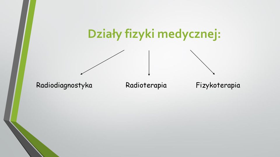 Radiodiagnostyka