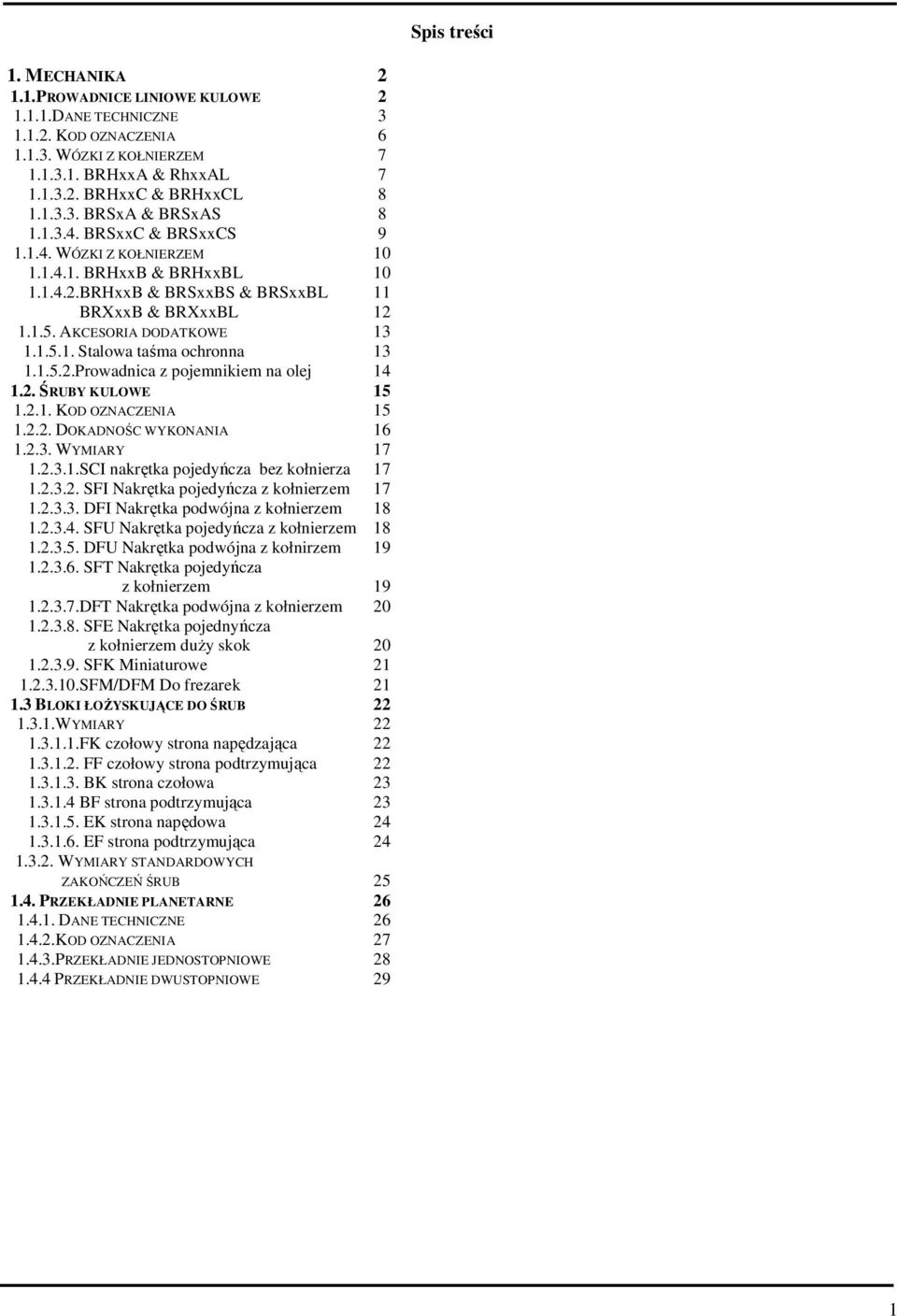 1.5.2.Prowadnica z pojemnikiem na olej 14 1.2. ŚRUBY KULOWE 15 1.2.1. KOD OZNACZENIA 15 1.2.2. DOKADNOŚC WYKONANIA 16 1.2.3. WYMIARY 17 1.2.3.1.SCI nakrętka pojedyńcza bez kołnierza 17 1.2.3.2. SFI Nakrętka pojedyńcza z kołnierzem 17 1.