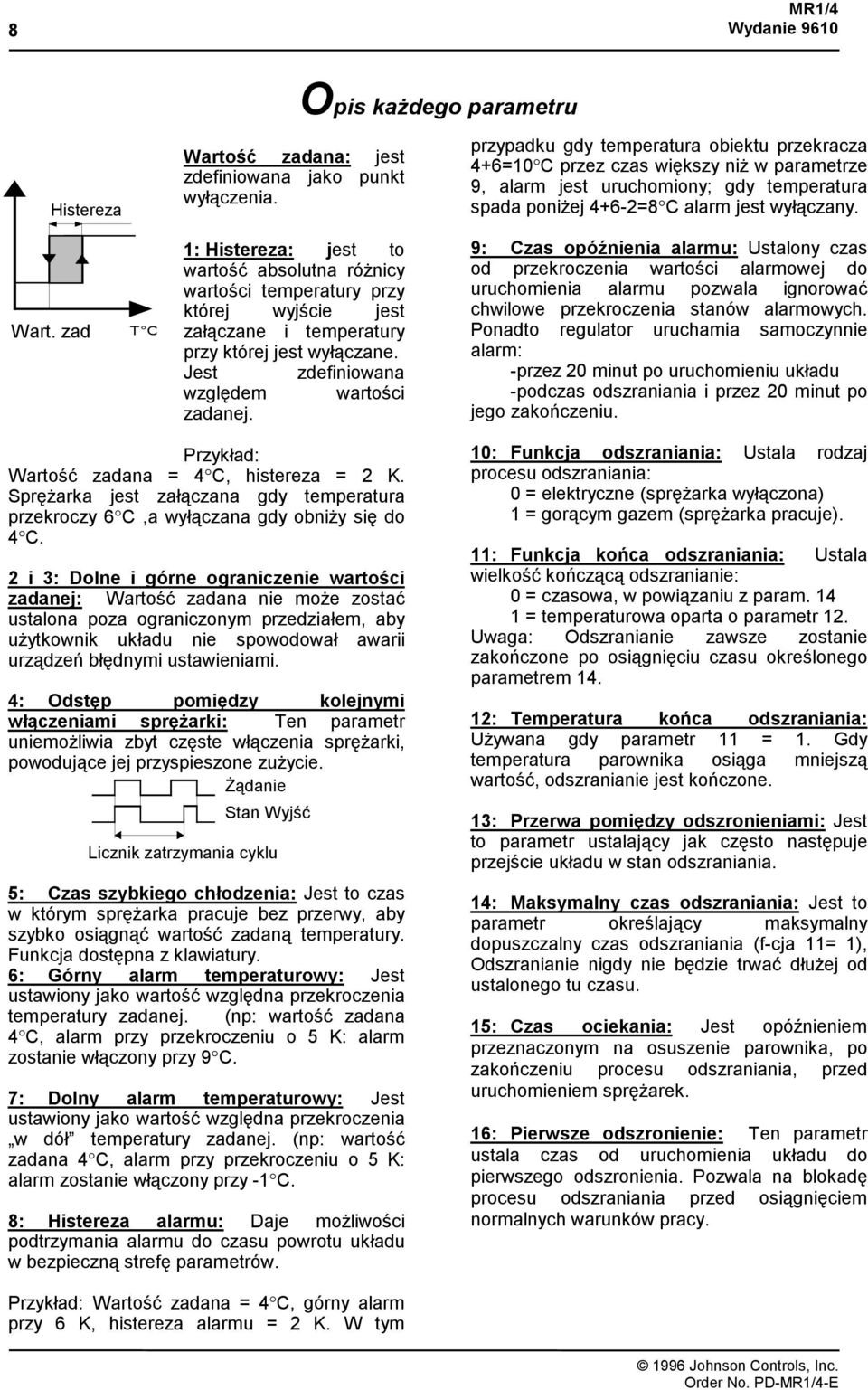 zad T C 1: Histereza: jest to wartość absolutna różnicy wartości temperatury przy której wyjście jest załączane i temperatury przy której jest wyłączane. Jest zdefiniowana względem wartości zadanej.