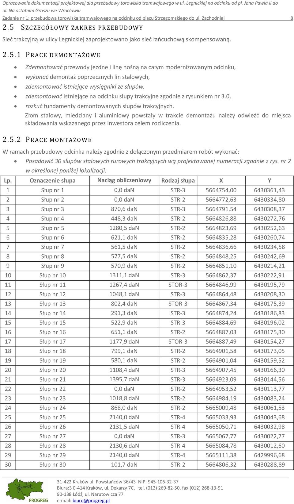 5 SZCZEGÓŁO WY ZAKRES PR ZEBUDOWY Sied trakcyjną w ulicy Legnickiej zaprojektowano jako sied łaocuchową skompensowaną. 2.5.1 PRACE DEMO NT AŻO W E Zdemontować przewody jezdne i linę nośną na całym