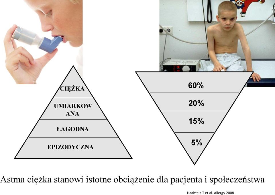 ciężka stanowi istotne obciążenie dla