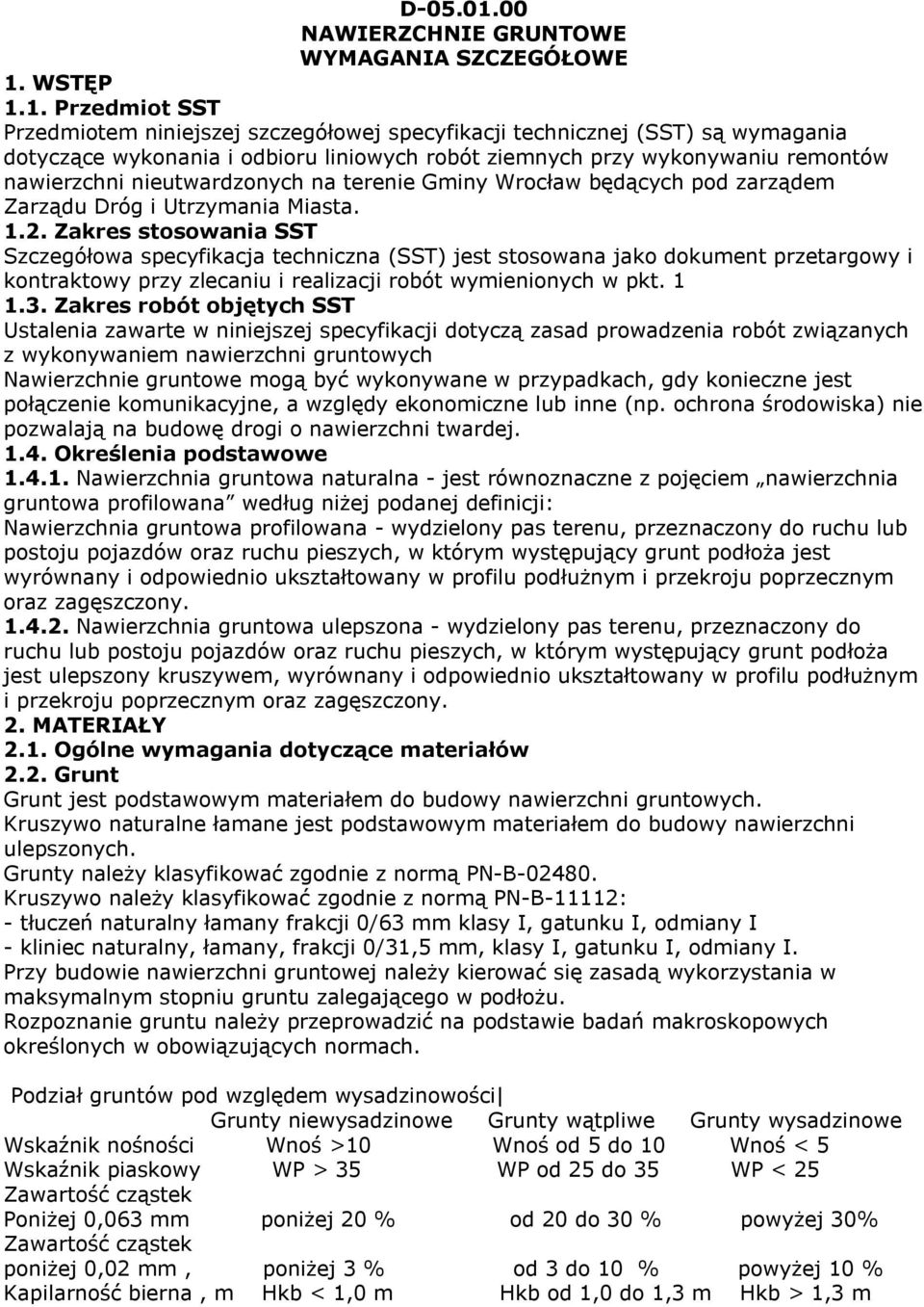 WSTĘP 1.