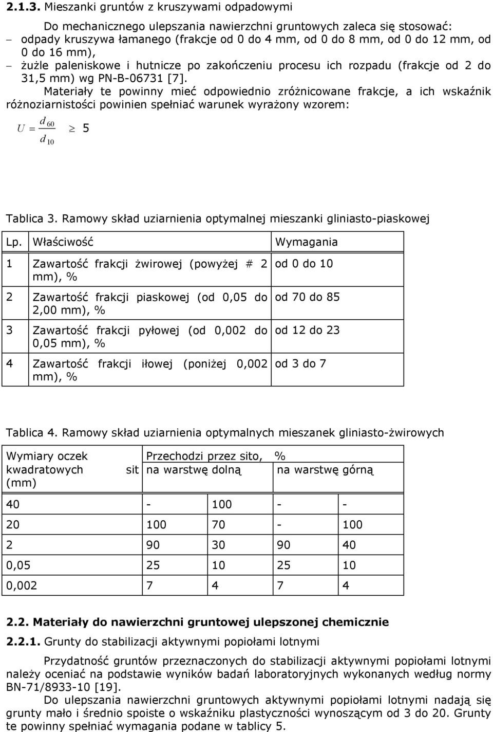 16 mm), żużle paleniskowe i hutnicze po zakończeniu procesu ich rozpadu (frakcje od 2 do 31,5 mm) wg PN-B-06731 [7].