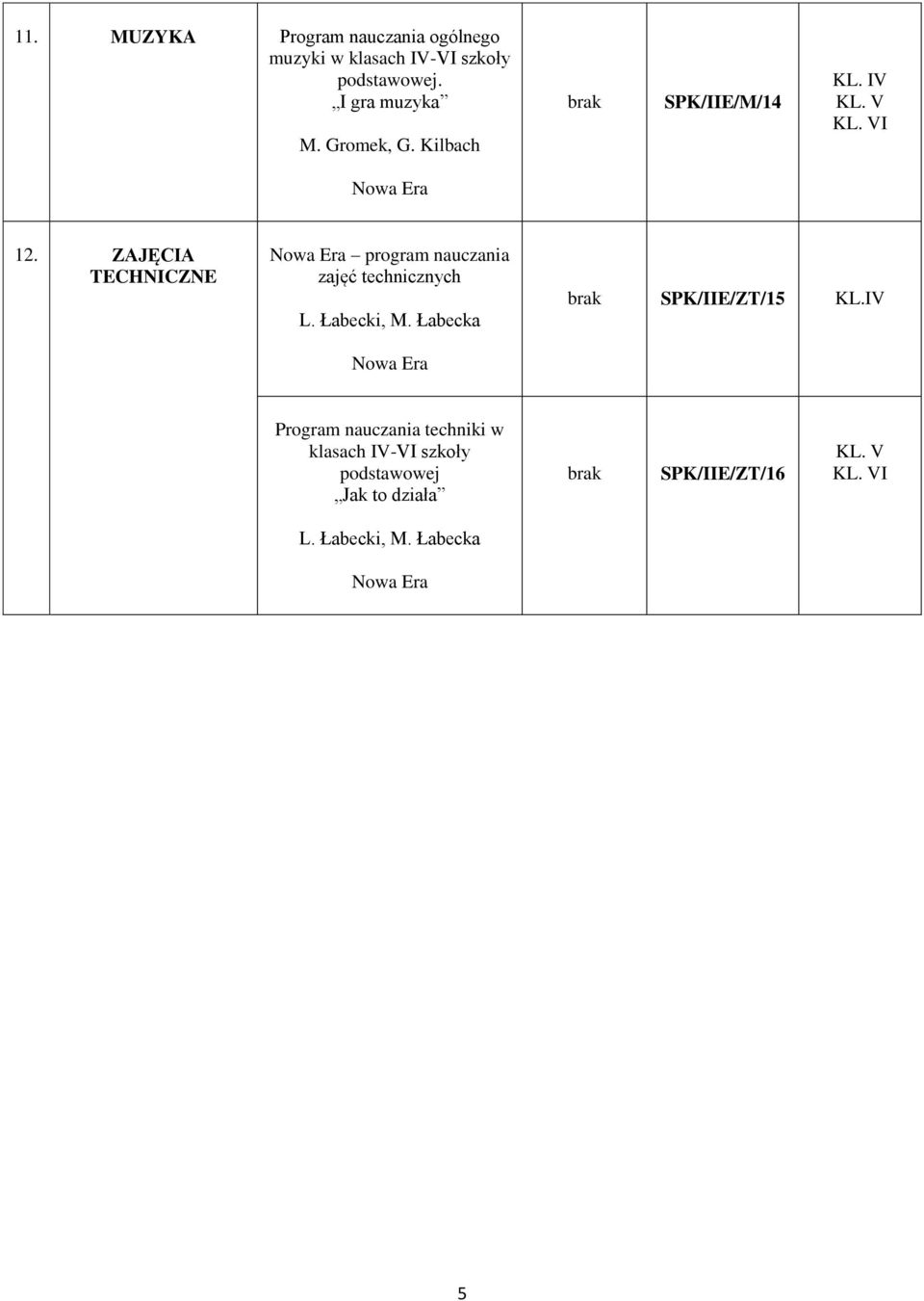 ZAJĘCIA TECHNICZNE program nauczania zajęć technicznych L. Łabecki, M.