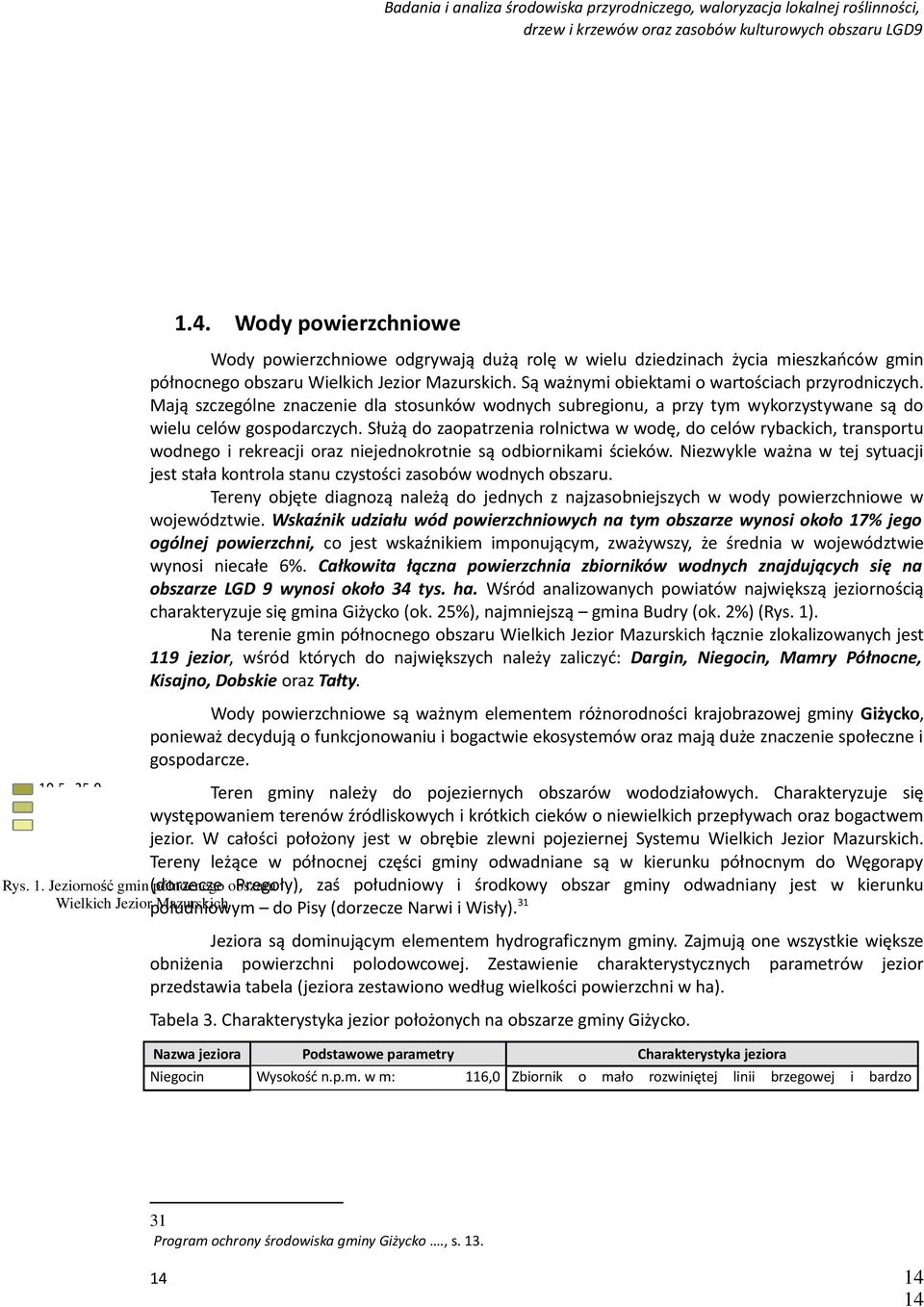 Mają szczególne znaczenie dla stosunków wodnych subregionu, a przy tym wykorzystywane są do wielu celów gospodarczych.