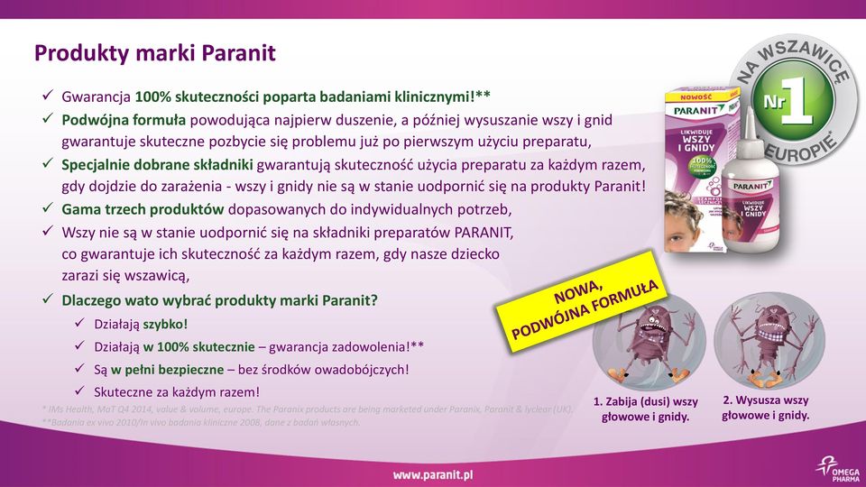 gwarantują skuteczność użycia preparatu za każdym razem, gdy dojdzie do zarażenia - wszy i gnidy nie są w stanie uodpornić się na produkty Paranit!