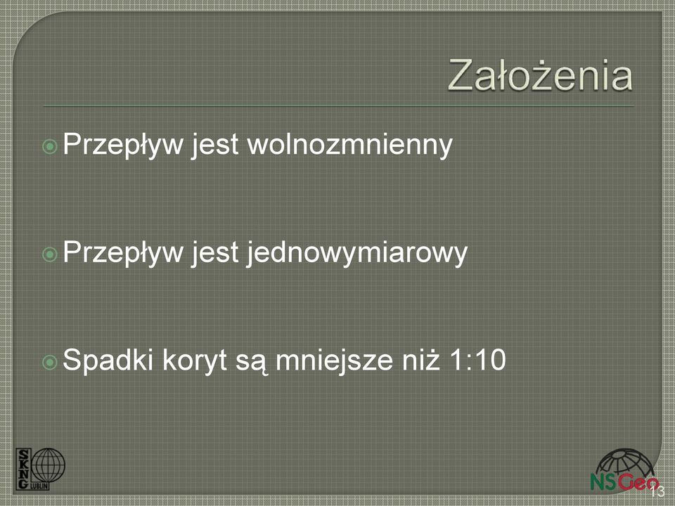 jednowymiarowy Spadki