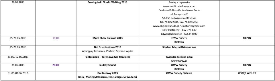 2013 10:00 Moto Show 2013 OWW Sudety 10 PLN 25-26.05.2013 Dni Dzierżoniowa 2013 Wystąpią: Bednarek, Perfekt, Szymon Wydra Stadion Miejski Dzierżoniów 30.05.-02.06.