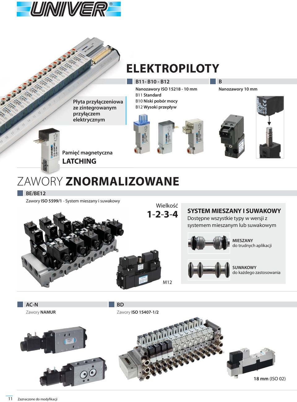 - System mieszany i suwakowy Wielkość 1-2-3-4 SYSTEM MIESZANY I SUWAKOWY Dostępne wszystkie typy w wersji z systemem mieszanym lub