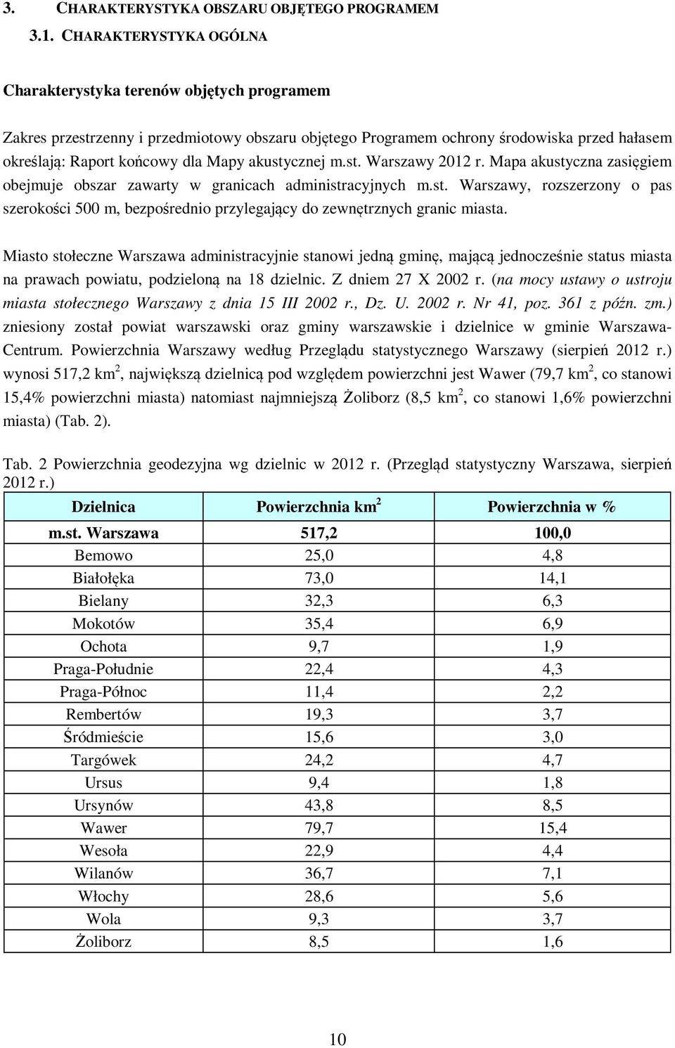 akustycznej m.st. Warszawy 2012 r. Mapa akustyczna zasięgiem obejmuje obszar zawarty w granicach administracyjnych m.st. Warszawy, rozszerzony o pas szerokości 500 m, bezpośrednio przylegający do zewnętrznych granic miasta.