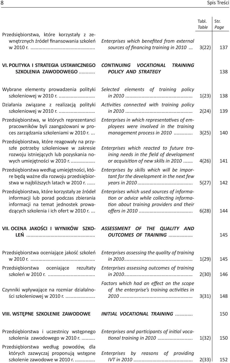 ... Działania związane z realizacją polityki szkoleniowej w 2010 r.... Przedsiębiorstwa, w których reprezentanci pracowników byli zaangażowani w proces zarządzania szkoleniami w 2010 r.