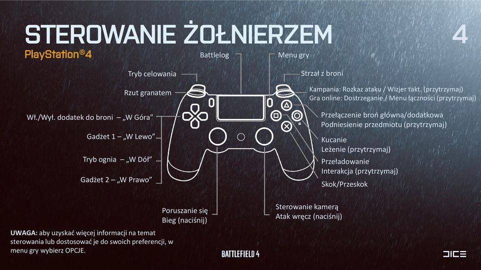 preferencji, w menu gry wybierz OPCJE. Poruszanie się Bieg (naciśnij) Strzał z broni Kampania: Rozkaz ataku / Wizjer takt.