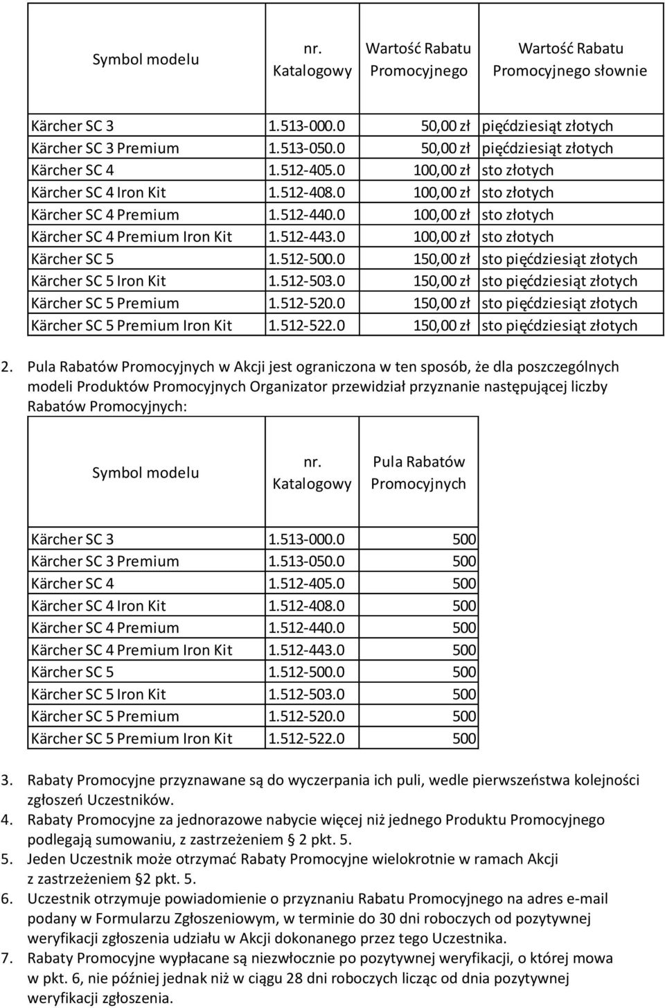 0 100,00 zł sto złotych Kärcher SC 4 Premium Iron Kit 1.512-443.0 100,00 zł sto złotych Kärcher SC 5 1.512-500.0 150,00 zł sto pięćdziesiąt złotych Kärcher SC 5 Iron Kit 1.512-503.