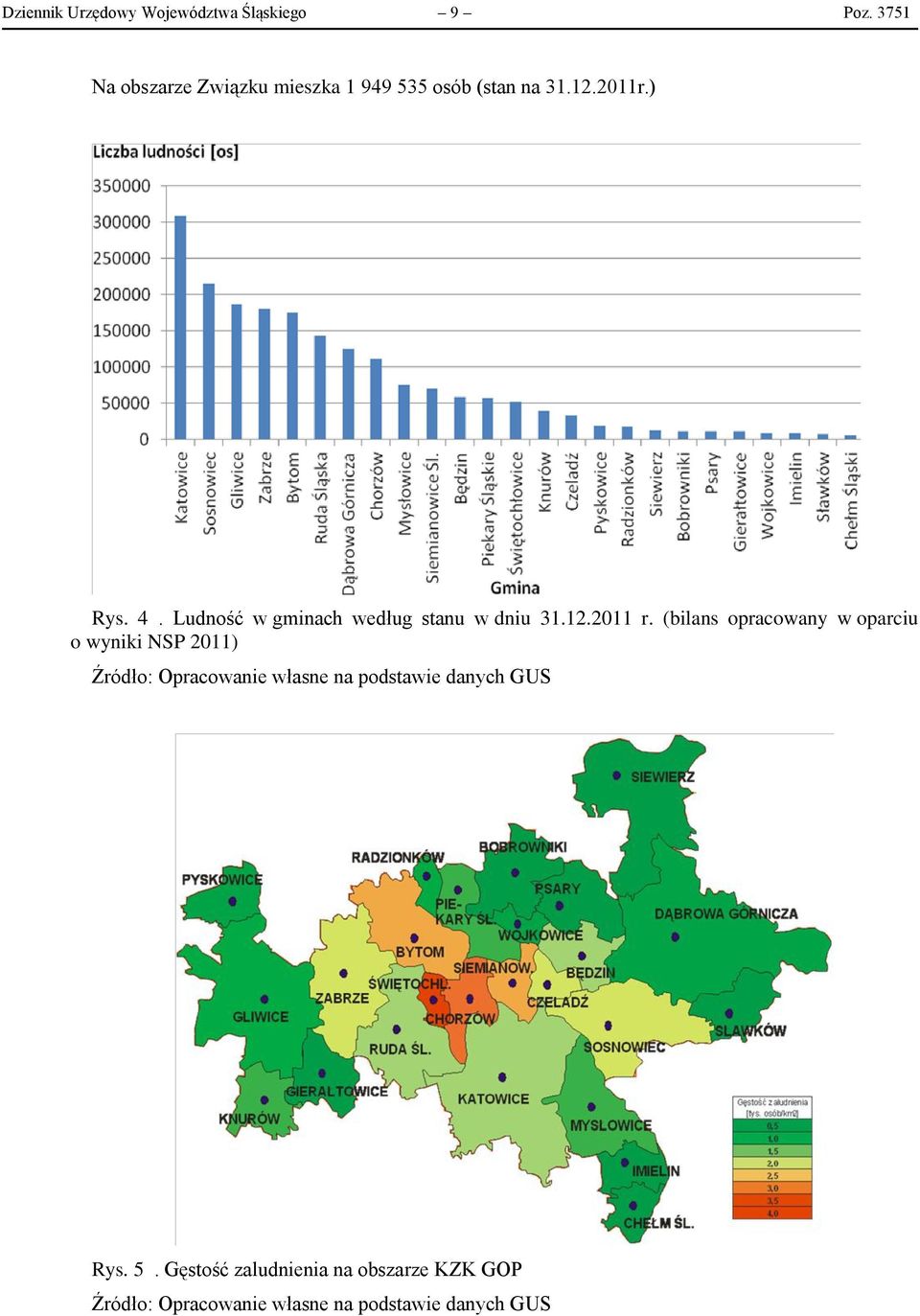 Ludność w gminach według stanu w dniu 31.12.2011 r.