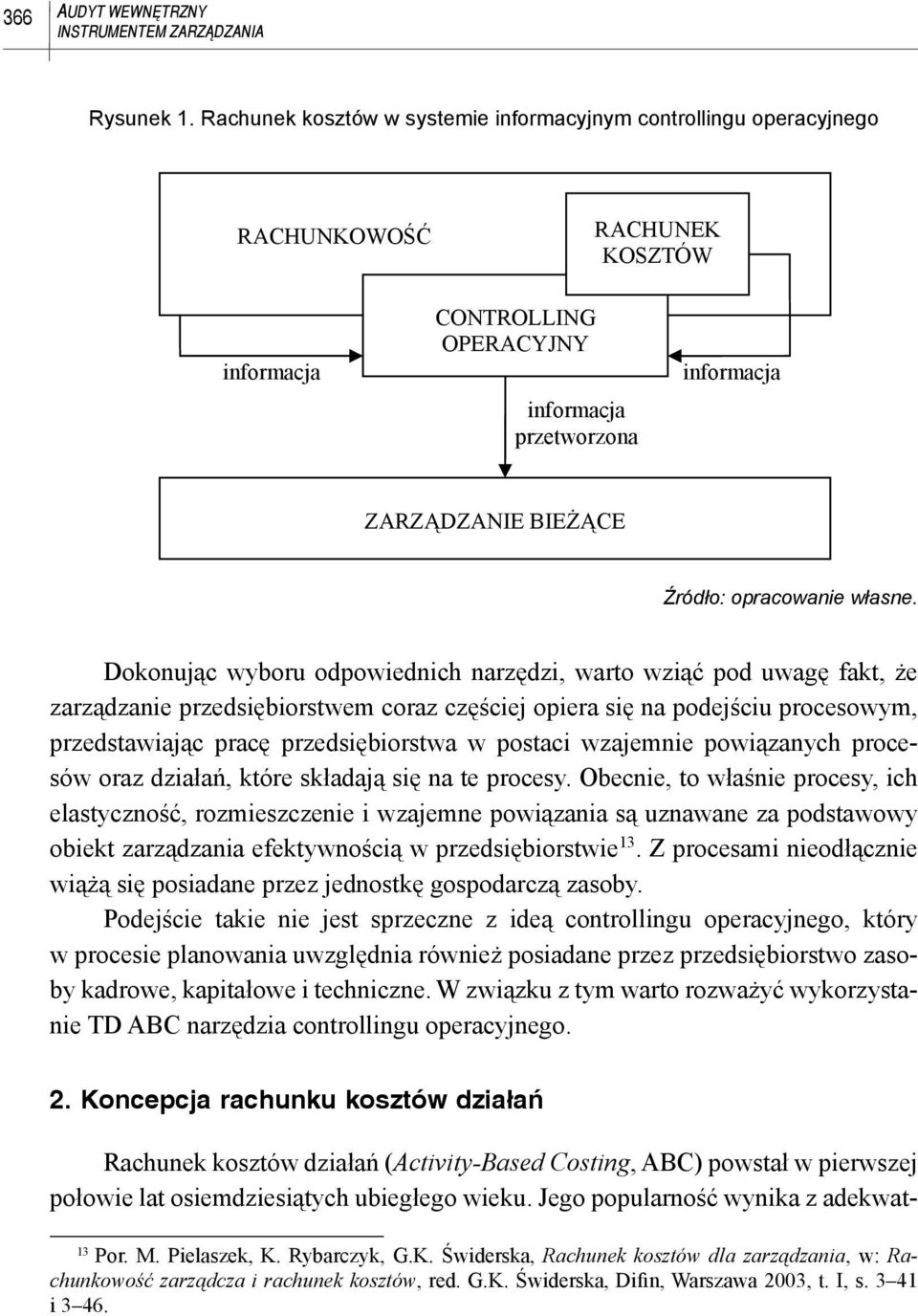 opracowanie własne.