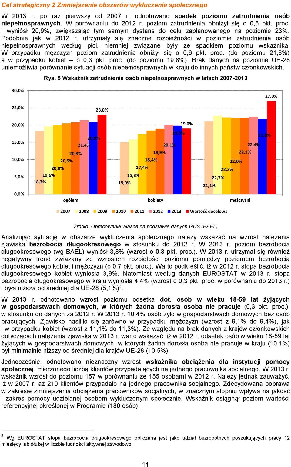 utrzymły się znczne rozbieżności w poziomie ztrudnieni osób niepełnosprwnych według płci, niemniej związne były ze spdkiem poziomu wskźnik. W przypdku mężczyzn poziom ztrudnieni obniżył się o 0,6 pkt.