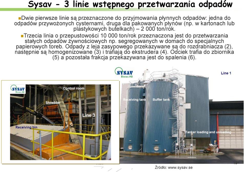 Trzecia linia o przepustowości 10 000 ton/rok przeznaczona jest do przetwarzania stałych odpadów żywnościowych np.