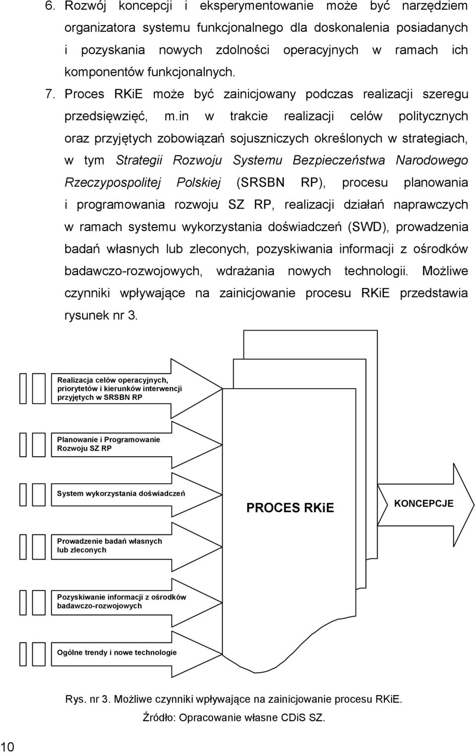 in w trakcie realizacji celów politycznych oraz przyjętych zobowiązań sojuszniczych określonych w strategiach, w tym Strategii Rozwoju Systemu Bezpieczeństwa Narodowego Rzeczypospolitej Polskiej