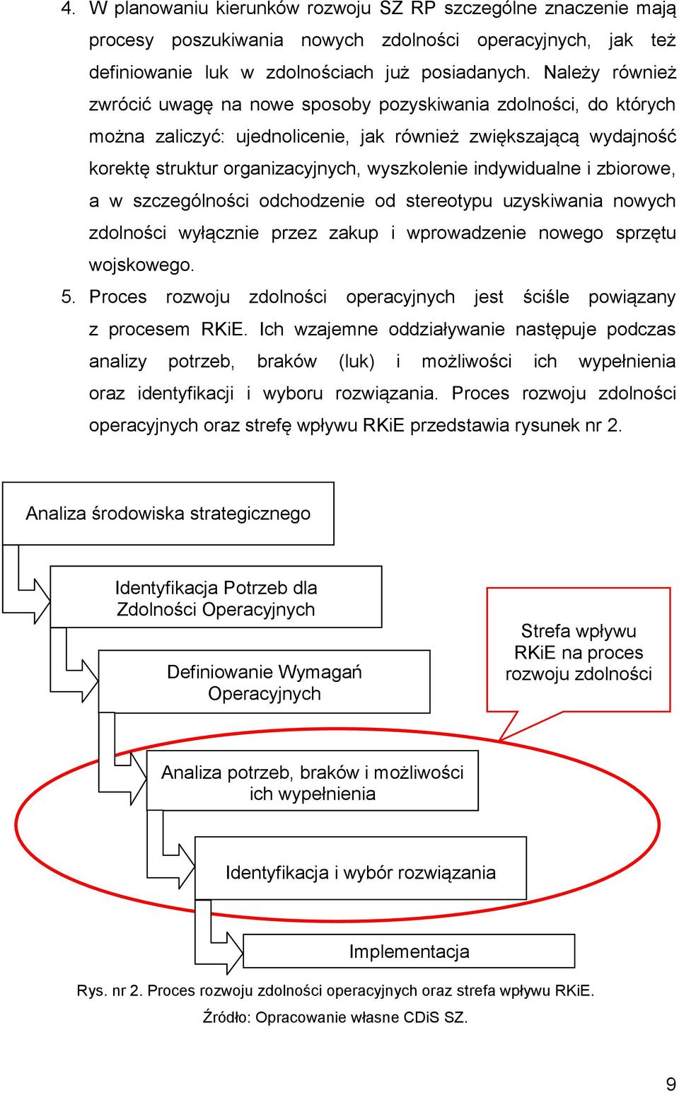 indywidualne i zbiorowe, a w szczególności odchodzenie od stereotypu uzyskiwania nowych zdolności wyłącznie przez zakup i wprowadzenie nowego sprzętu wojskowego. 5.
