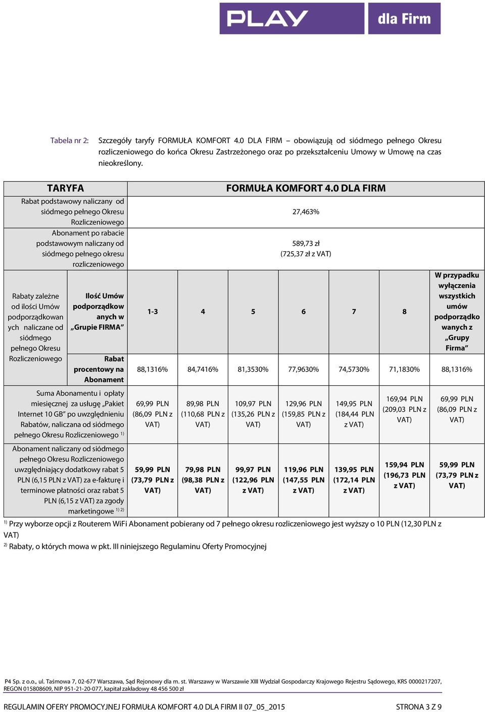 TARYFA Rabat podstawowy naliczany od siódmego pełnego Okresu Rozliczeniowego Abonament po rabacie podstawowym naliczany od siódmego pełnego okresu rozliczeniowego Rabaty zależne od ilości Umów
