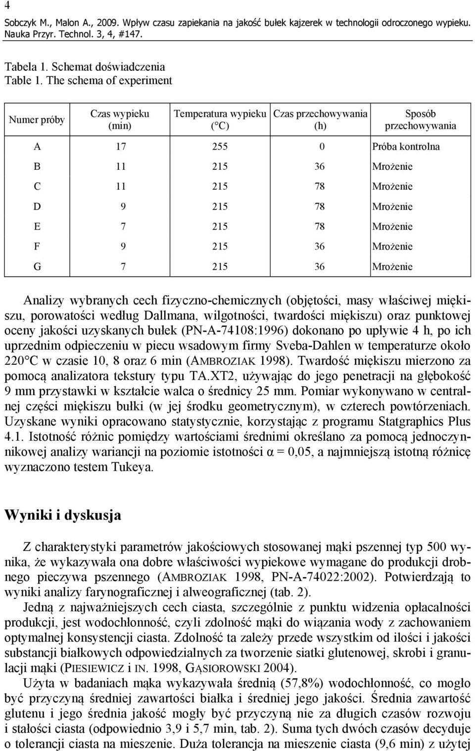 215 78 Mrożenie E 7 215 78 Mrożenie F 9 215 36 Mrożenie G 7 215 36 Mrożenie Analizy wybranych cech fizyczno-chemicznych (objętości, masy właściwej miękiszu, porowatości według Dallmana, wilgotności,