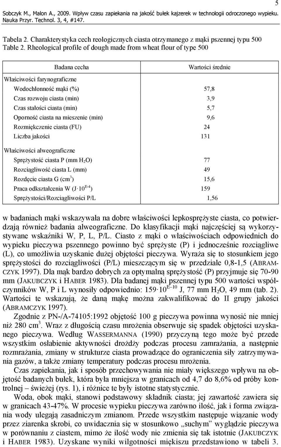 Rheological profile of dough made from wheat flour of type 500 Badana cecha Wartości średnie Właściwości farynograficzne Wodochłonność mąki (%) 57,8 Czas rozwoju ciasta (min) 3,9 Czas stałości ciasta