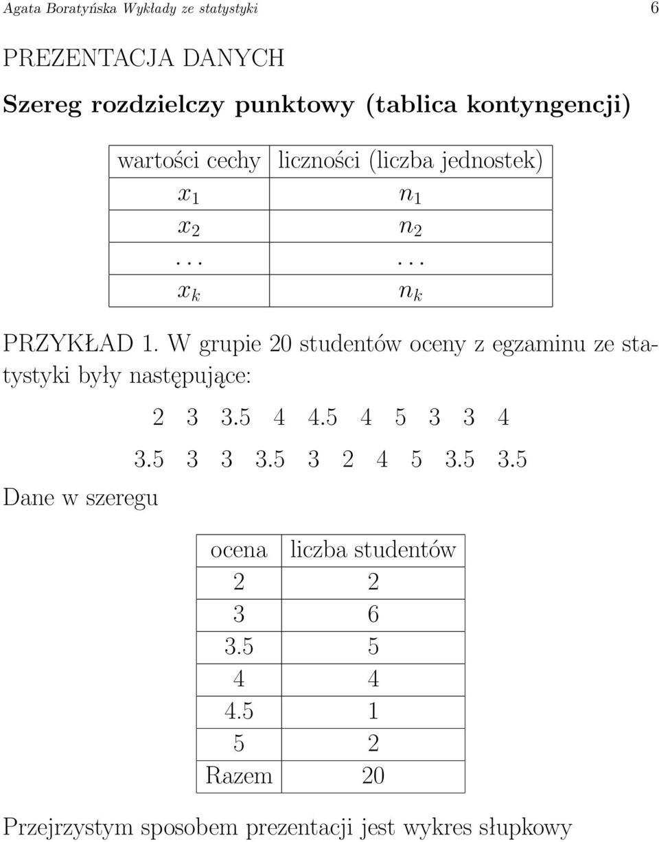 W grupie 20 studentów oceny z egzaminu ze statystyki były następujące: Dane w szeregu 2 3 3.5 4 4.5 4 5 3 3 4 3.