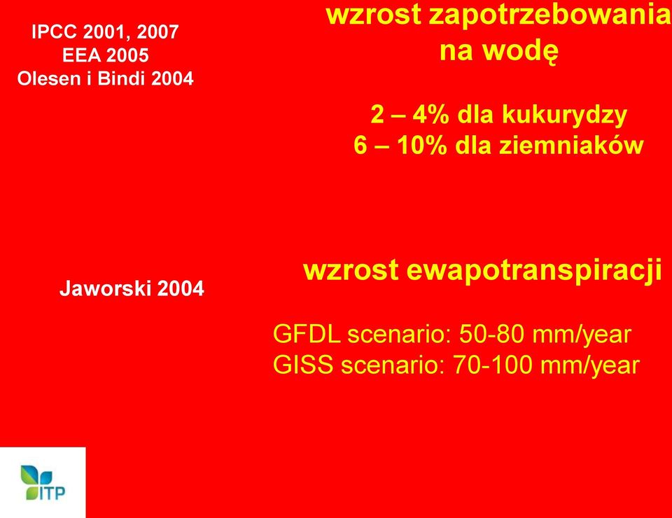 ziemniaków Jaworski 2004 wzrost ewapotranspiracji