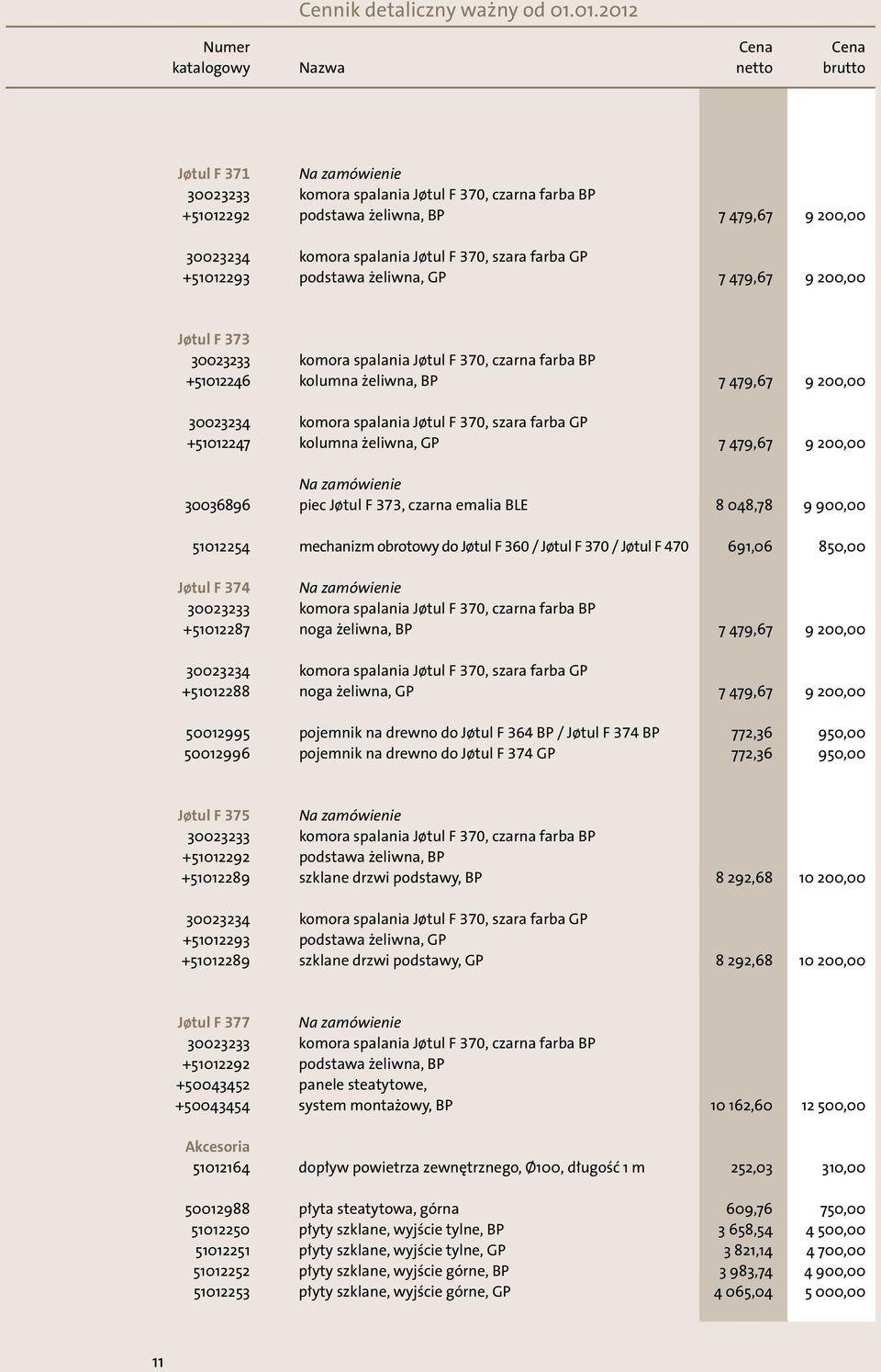 +51012247 kolumna żeliwna, GP 7 479,67 9 200,00 Na zamówienie 30036896 piec Jøtul F 373, czarna emalia LE 8 048,78 9 900,00 51012254 mechanizm obrotowy do Jøtul F 360 / Jøtul F 370 / Jøtul F 470