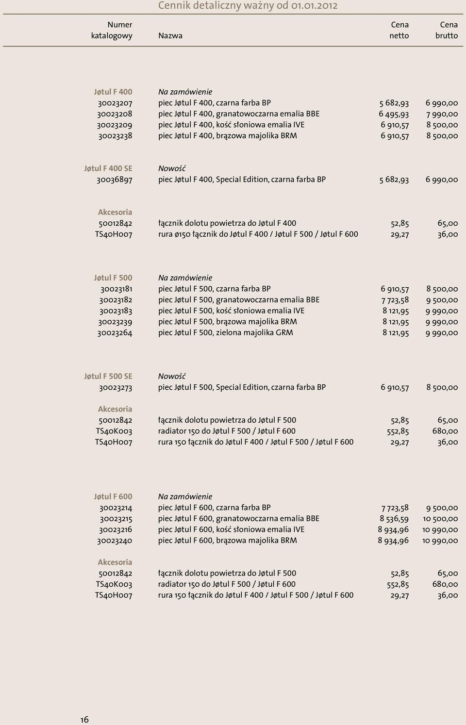 50012842 łącznik dolotu powietrza do Jøtul F 400 52,85 65,00 TS40H007 rura ø150 łącznik do Jøtul F 400 / Jøtul F 500 / Jøtul F 600 29,27 36,00 Jøtul F 500 Na zamówienie 30023181 piec Jøtul F 500,