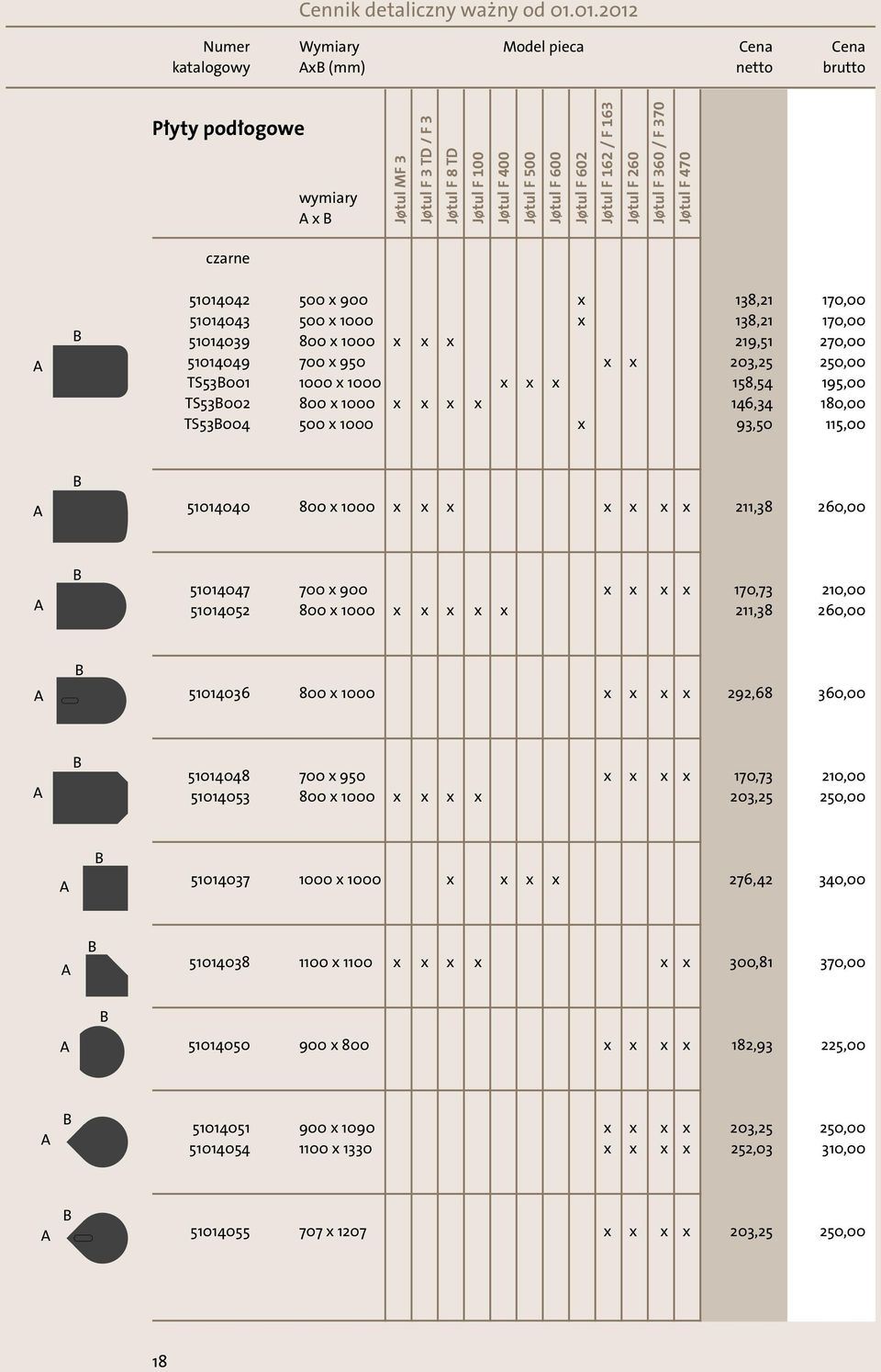 950 x x 203,25 250,00 TS53001 1000 x 1000 x x x 158,54 195,00 TS53002 800 x 1000 x x x x 146,34 180,00 TS53004 500 x 1000 x 93,50 115,00 51014040 800 x 1000 x x x x x x x 211,38 260,00 51014047 700 x