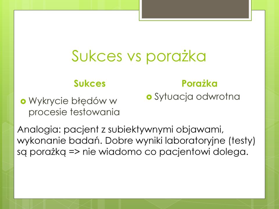 subiektywnymi objawami, wykonanie badań.