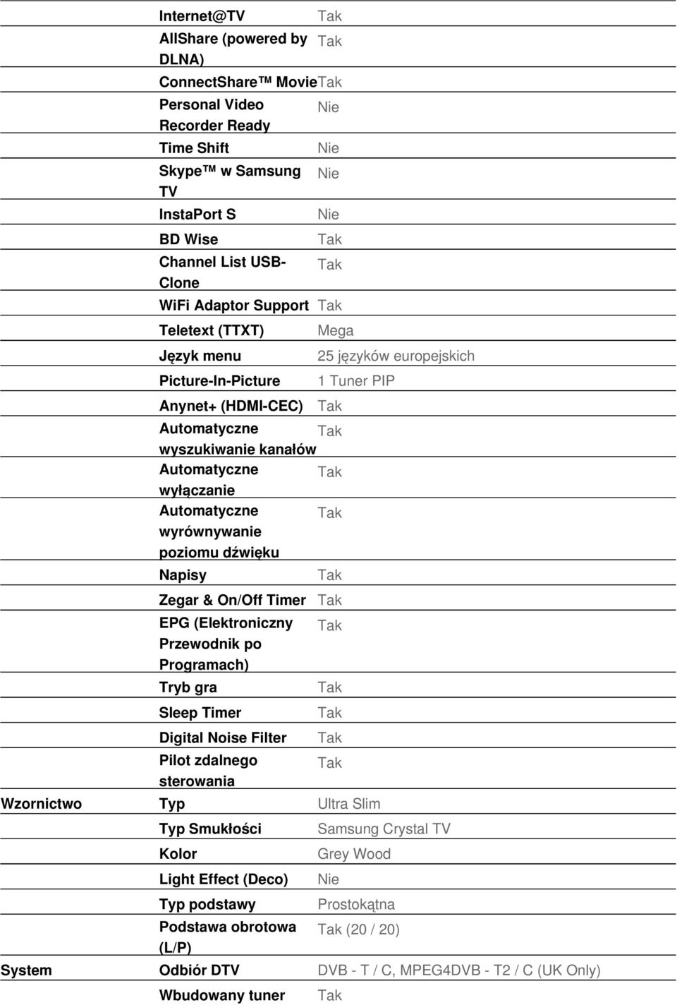 poziomu dźwięku Napisy Zegar & On/Off Timer EPG (Elektroniczny Przewodnik po Programach) Tryb gra Sleep Timer Digital Noise Filter Pilot zdalnego sterowania Wzornictwo Typ Ultra Slim Typ
