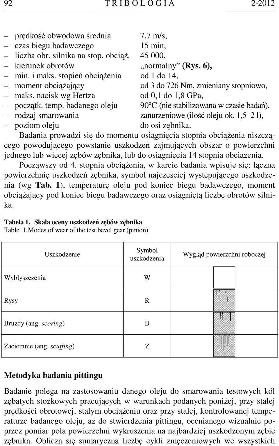 badanego oleju 90ºC (nie stabilizowana w czasie badań), rodzaj smarowania zanurzeniowe (ilość oleju ok. 1,5 2 l), poziom oleju do osi zębnika.