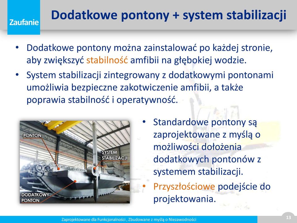 System stabilizacji zintegrowany z dodatkowymi pontonami umożliwia bezpieczne zakotwiczenie amfibii, a także