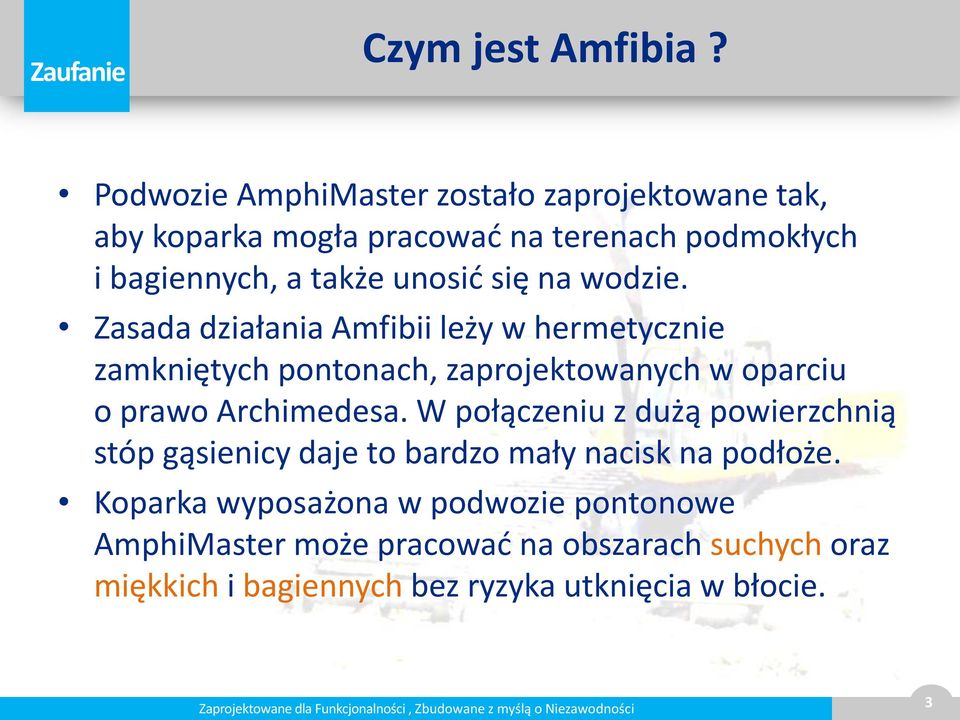 się na wodzie.