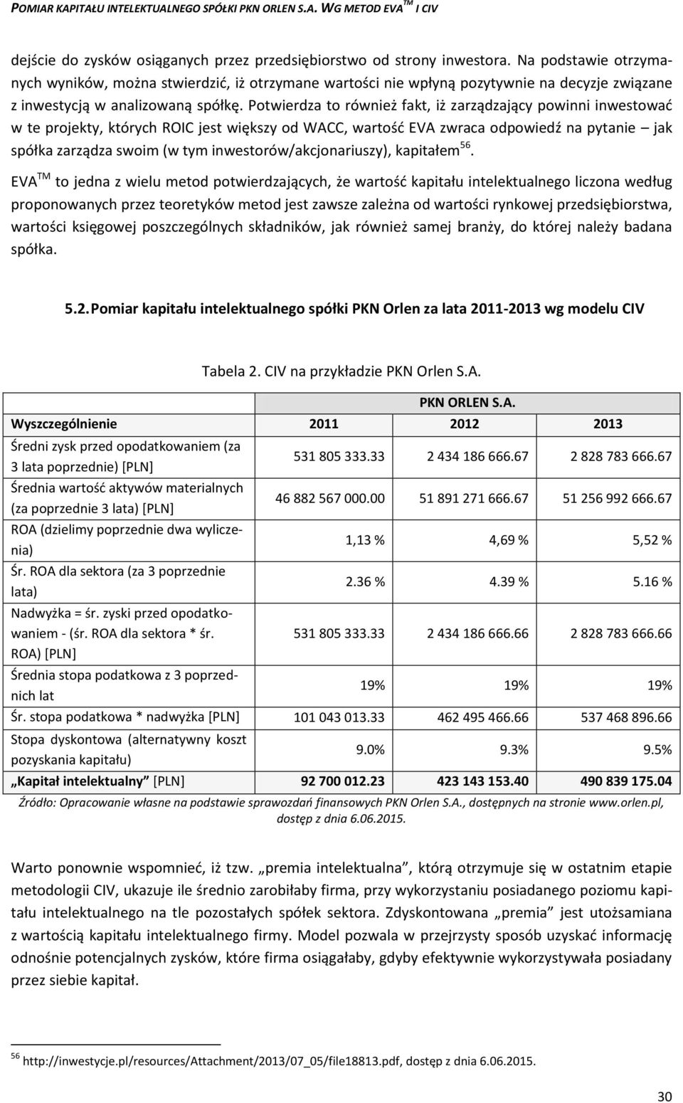 Potwierdza to również fakt, iż zarządzający powinni inwestować w te projekty, których ROIC jest większy od WACC, wartość EVA zwraca odpowiedź na pytanie jak spółka zarządza swoim (w tym