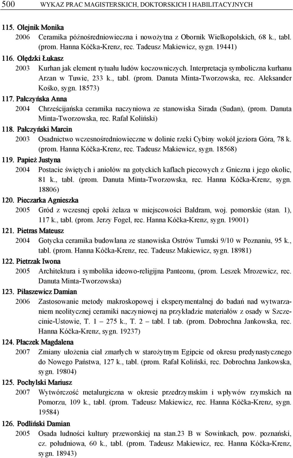 Danuta Minta-Tworzowska, rec. Aleksander Kośko, sygn. 18573) 117. Pałczyńska Anna 2004 Chrześcijańska ceramika naczyniowa ze stanowiska Sirada (Sudan), (prom. Danuta Minta-Tworzowska, rec.