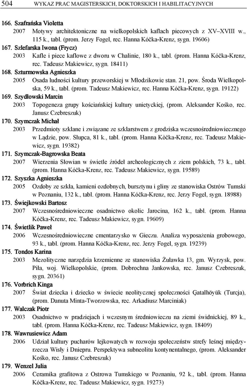 18411) 168. Szturmowska Agnieszka 2005 Osada ludności kultury przeworskiej w Młodzikowie stan. 21, pow. Środa Wielkopolska, 59 k., tabl. (prom. Tadeusz Makiewicz, rec. Hanna Kóčka-Krenz, sygn.