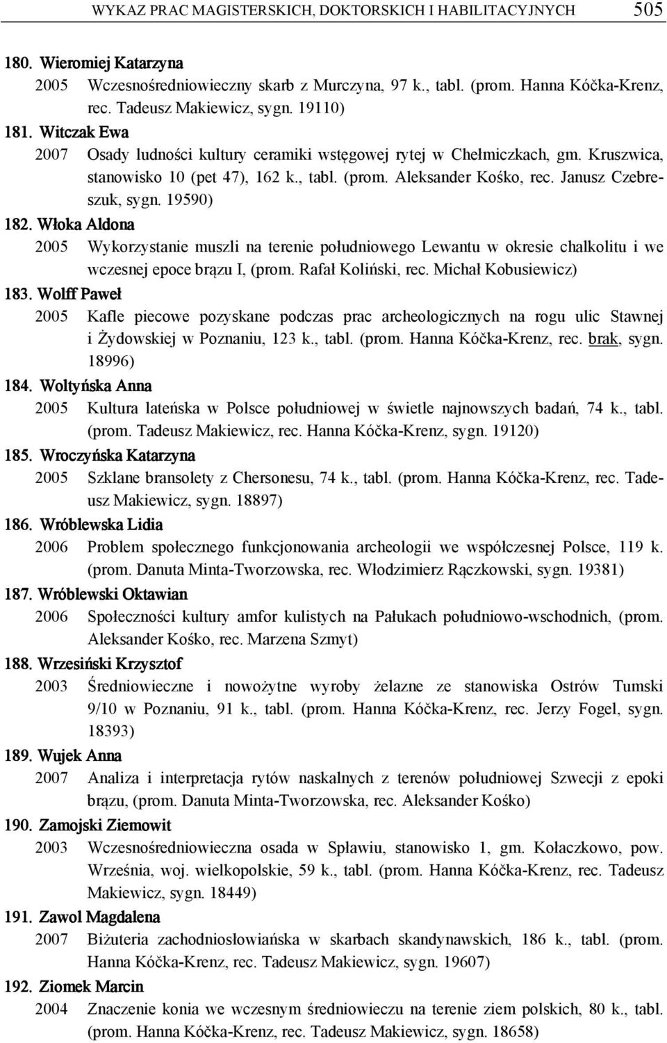 19590) 182. Włoka Aldona 2005 Wykorzystanie muszli na terenie południowego Lewantu w okresie chalkolitu i we wczesnej epoce brązu I, (prom. Rafał Koliński, rec. Michał Kobusiewicz) 183.