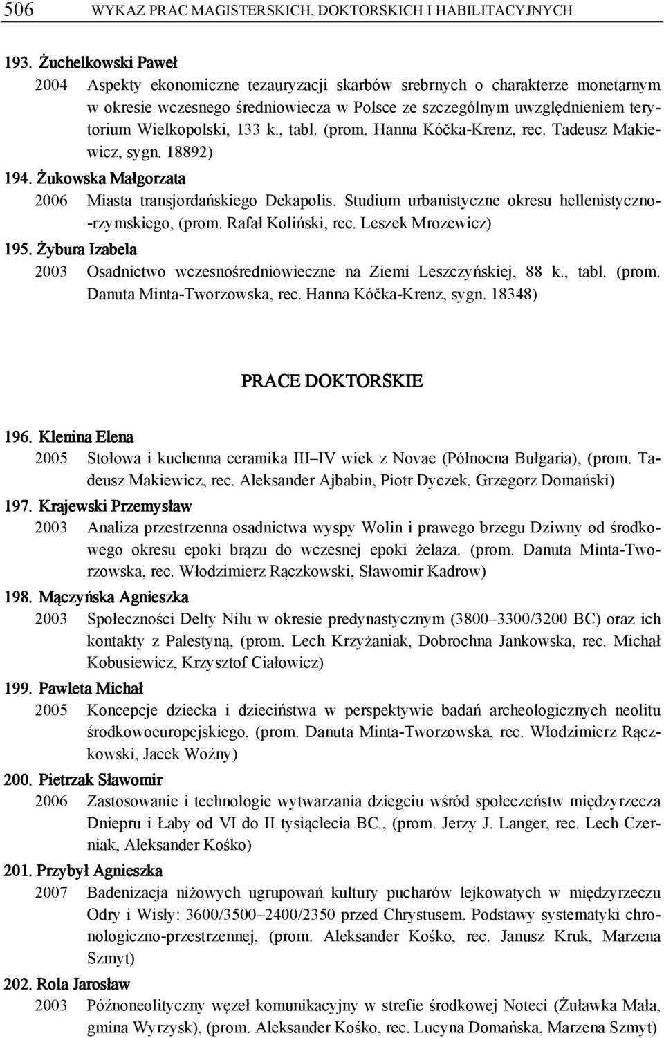 133 k., tabl. (prom. Hanna Kóčka-Krenz, rec. Tadeusz Makiewicz, sygn. 18892) 194. Żukowska Małgorzata 2006 Miasta transjordańskiego Dekapolis.
