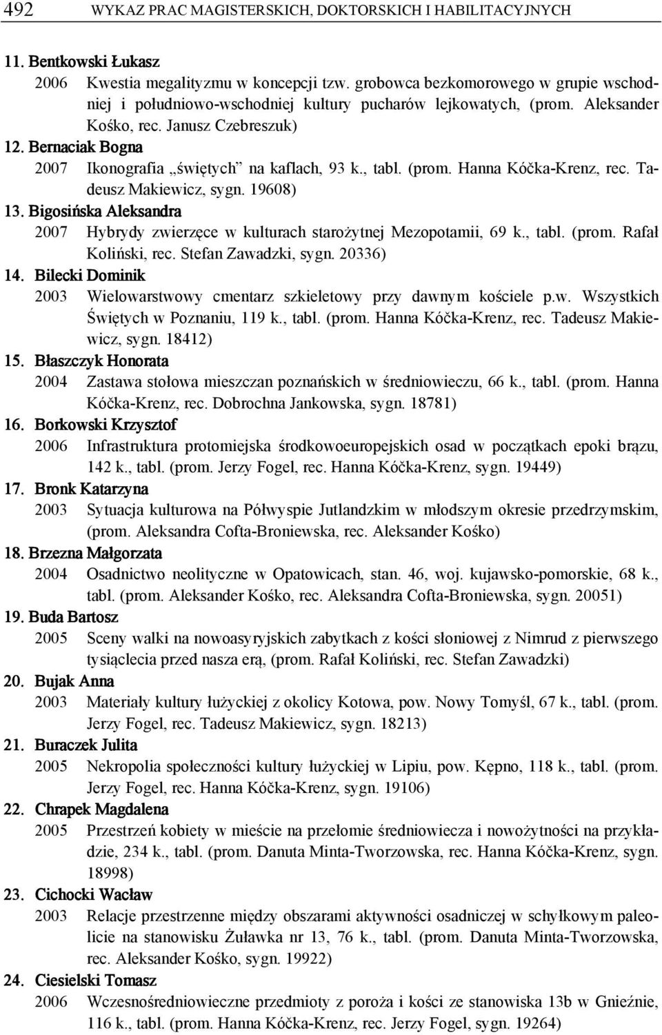 Bernaciak Bogna 2007 Ikonografia świętych na kaflach, 93 k., tabl. (prom. Hanna Kóčka-Krenz, rec. Tadeusz Makiewicz, sygn. 19608) 13.