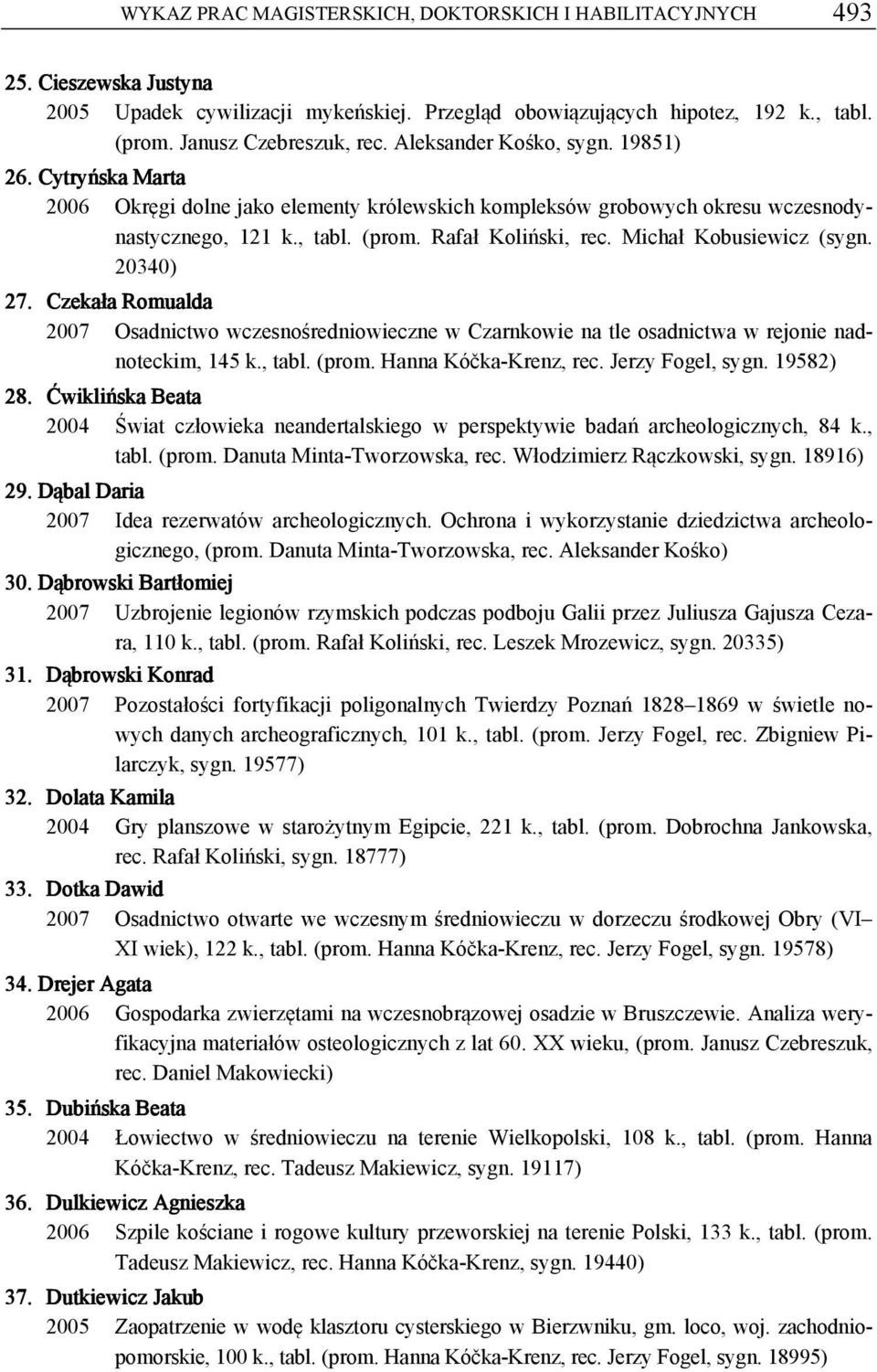 Michał Kobusiewicz (sygn. 20340) 27. Czekała Romualda 2007 Osadnictwo wczesnośredniowieczne w Czarnkowie na tle osadnictwa w rejonie nadnoteckim, 145 k., tabl. (prom. Hanna Kóčka-Krenz, rec.