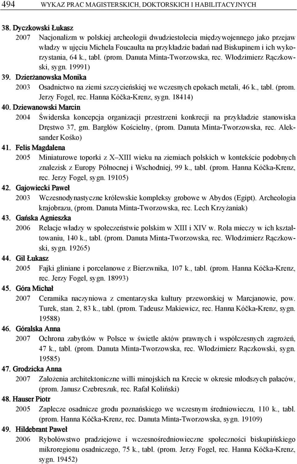 , tabl. (prom. Danuta Minta-Tworzowska, rec. Włodzimierz Rączkowski, sygn. 19991) 39. Dzierżanowska Monika 2003 Osadnictwo na ziemi szczycieńskiej we wczesnych epokach metali, 46 k., tabl. (prom. Jerzy Fogel, rec.